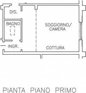 97a_piante x sito (non spedito) Model (1)